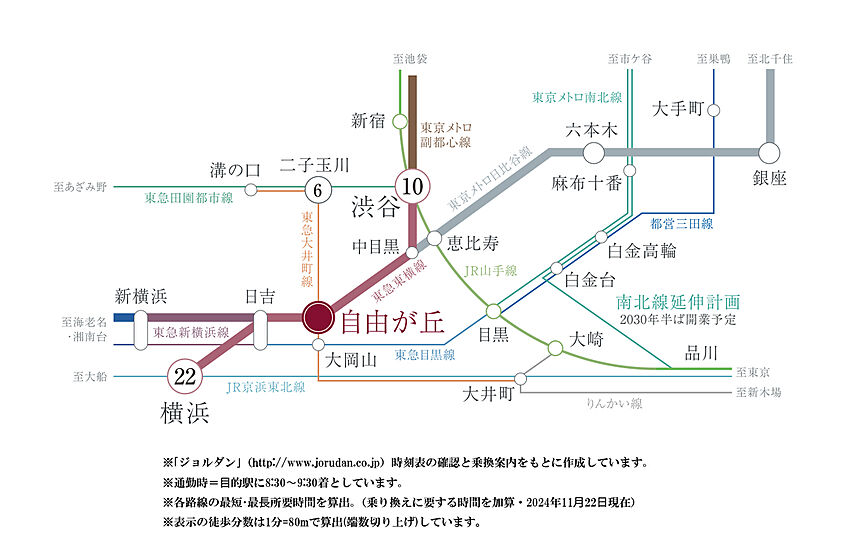 交通案内図