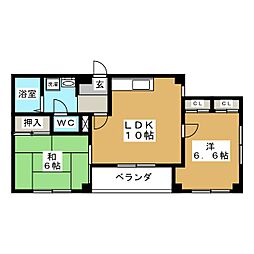 京王八王子駅 7.5万円