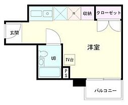 池尻大橋駅 8.0万円